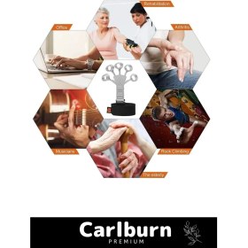 Resim Carlburn Spor Kas Parmak El Bilek Kol Güçlendirici Geliştirici Silikon Gri Örümcek Lastik 