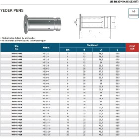 Resim Fett HC20-6MM Harlingen JISB6339 Yedek Pens 