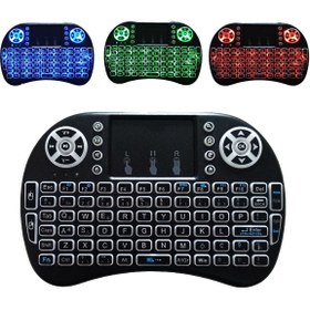 Resim Yıldızan Kablosuz Türkçe Q Klavye Smart Tv Televizyon Akıllı Kumanda Akıllı Tv,playstation, Android Box - KL- 