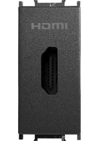 Resim Viko Panasonic Modüler Füme Hdmı Konnektör Alt+kapak 1m - Wvtt14794dg-tr 