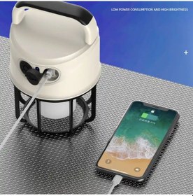 Resim Ps-22025 Çift Işıklı Type-c Powerbank Özellikli Taşınabilir Şarj Edilebilir Kamp Lambası Altın - Kırmızı 