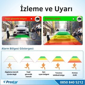 Resim Navistar Yapay Zeka Destekli Ahd 720P/1080P Pal Dönüşümlü 2 In 1 Geri Görüş Kamerası 
