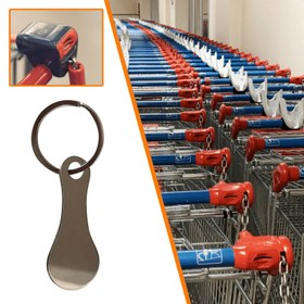 Resim Paslanmaz Çelik Alışveriş Arabası Token Anahtarı – Klasik Metal Süpermarket Arabası İçi Para – Yön İşareti & Plak Alternatif – Duvar Askısı, Elektrik Gerektirmez 