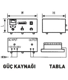Resim Fett 220/380/415/440V Vertex Elektromanyetik Tablalar Için Kontrol Ünitesi VCC-815 