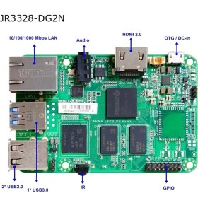 Resim Jetway ARM-R3328-DG2N ARM 1333 MHz DDR3 Dahili İşlemci Mini ITX Anakart 