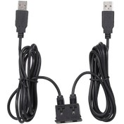 Resim Kosona 150cm Siyah Plastik Araç Gömülü Usb Panel - Toyota Volkswagen Uyumlu, İki Usb Portlu, Deniz Ve Motosiklet Kullanıma Uygun Uzantı Kablosu 