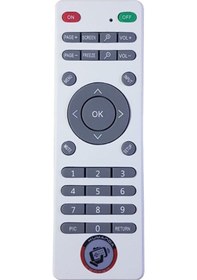 Resim Benq Uyumlu EES500 / MX525 / MS527 Projeksiyon Cihazı Kumandası 
