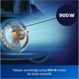 Resim Philips 7000 Serisi Torbasız Elektrikli Süpürge, 750 W, Powercyclone 8 Teknolojisi, 