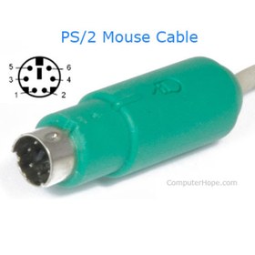 Resim Genel Markalar Mouse Ps2 Mouse 
