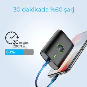 Resim Woyax Powerbank Hızlı 10000mAh 22.5W Taşınabilir Şarj Cihazı - Siyah 