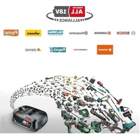 Resim Akülü Üfleyici, 18 Volt, Güçlü Hava Debisi 