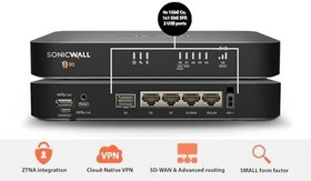 Resim TZ80 SECURE UPGRADE ADVANCED EDITION 3YR 