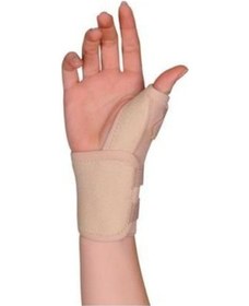 Resim Medikaltec Kısa Opponens El Splinti Sol El 