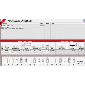 Resim Güneş Sibop Gaydı G1128 Passat 2.0 Tdı 16v In 8 Ex 8 KNO-GÜNEŞ-G1128 