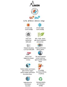 Resim Laken 18/8 Çelik Futura Termos Şişe 0,75l - Siyah Lkte7n 