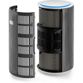 Resim Philips 3200 Serisi PureProtect AC3220/10 Hava Temizleyici 