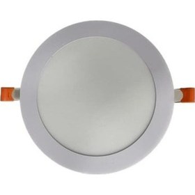 Resim Nisa Luce: Led Slim Panel, 3w, Günışığı 3200k Eamp062 Beyaz 