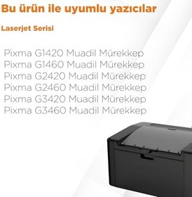 Resim tonermax Canon Uyumlu Pixma G2460 Muadil Mürekkep Takımı/GI-41 SET 