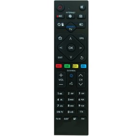 Resim Tekkumanda Mythe 11614 Lcd Sunny Smart Tv Kumandası 