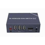 Resim POWERMASTER PM-11777 8K HDMI USB KVM SWITCH 2X1 POWERMASTER PM-11777 8K HDMI USB KVM SWITCH 2X1