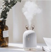 Resim Canderel Humidifier Hava Nemlendirici Ortam Dezenfeksiyon Ve Şık Buhar Makinesi 