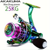 Resim 1 adet, AKAKUMA Olta Makinesi, 14+1 BB Döner Makara, 1000-6000 Serisi Uzun Atış Olta Makinesi, Boşluk Yok Makara, Maksimum Sürükleme Gücü 25KG, Tuzlu ve Tatlı Su Balıkçılığı İçin Çok Renkli Metal Gövde 