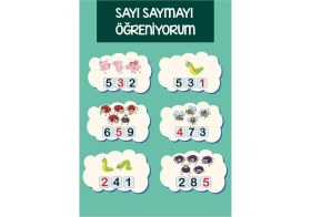 Resim Prime Concept Sayı Saymayı Öğreniyorum Afişi 