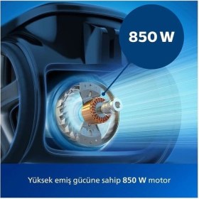 Resim Philips Yeni Seri Torbasiz Elektrikli Süpürge 