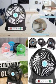 Resim Munico Masaüstü Şarjlı Portatif Mini Fan Vantilatör Soğutucu Lambalı Öğrenci Yatak Odası Ofis için İdeal 