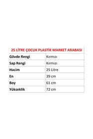 Resim Marketix Kartal Plastik Çocuk Market Alışveriş Arabası 25 Litre Kırmızı 