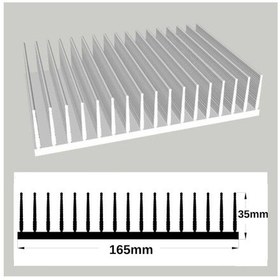 Resim 160As Alüminyum Power Led Soğutucu 