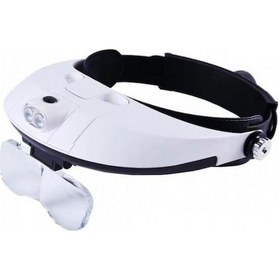 Resim 5 Mercekli Çok Fonksiyonlu Başlık Tip Işıklı Büyüteç Mg-81001-g 