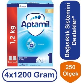 Resim Aptamil 1 Bebek Devam Sütü 1200 G 4 Adet 