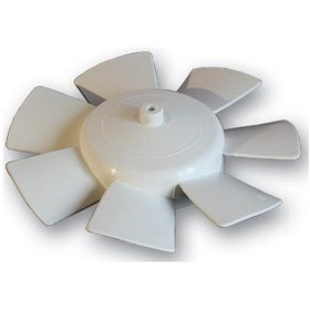 Resim R9 R11 Kalorifer Pervanesı Serkar 