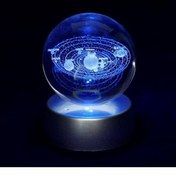 Resim Genel Markalar 3d Işıklı Gezegen Cam Küre Dekoratif Hediyelik 