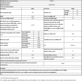 Resim Vestel Cmıd 116321 A Enerji Sınıfı 1200 Devir 11 kg Çamaşır Makinesi 