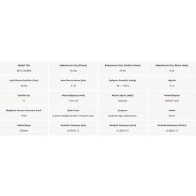 Resim Suneng 75WP 36MB6 Güneş Paneli 