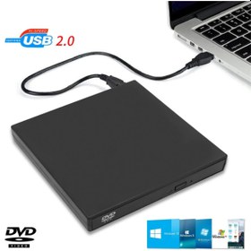Resim TechTic Harici CD-RW sürücü DVD-ROM Oynatıcı Harici Usb 2.0 Cd Dvd Yazıcı Okuyucu 