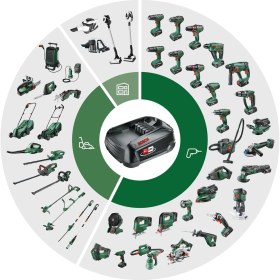 Resim Bosch Akülü Elektrikli Süpürge (0.5 L Hazne, 15.3 x 5.8 x 8.3 cm, 18 Volt, Akü dahil değildir) 