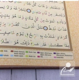 Resim Tecvidli Kuran-I Kerim Rahle Boy Kuran 030 Sesli Kuran / Kol... 