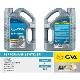 Resim Motor Yağı 5w30 4 Lt Platınum Tam Sentetik Apı Sl/cf 4 Adet 5w30-93165556-7711943761 