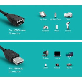 Resim Derwell 1.5 Metre USB Uzatma Kablosu USB 2.0 1.5mt Uzatma Kablosu Erkek Kadın Veri Kabloları Pc Tv Için Uygun USB Mobil Sabit Disk Kablosu 