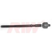 Resim RIW RN3860 Rot Mili Megane I 95-03 Megane Scenic 97-02 