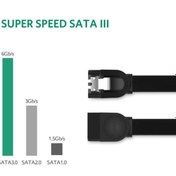 Resim Genel Markalar Sata 3 Disk Kablosu Kilit Mekanizmalı 