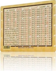 Resim Dua-i Tercüman-ı İsmi Azam (Magnet) 