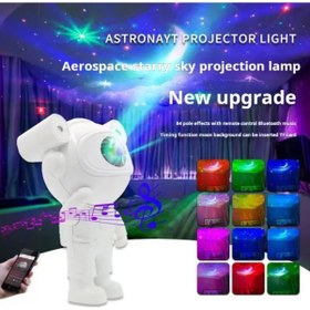 Resim PREPARE Mini Astronot Galaksi Işık Projektör Led Işıklı Gece Lambalı Yıldızlı Bluetooth Hoparlör Müzik Çalar 