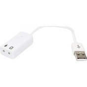 Resim S-Lınk Hy-U715 Ios Uyumlu Usb Ses Karti 7.1 Dual Channel Hy-U715 