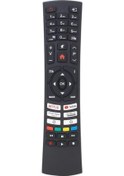 Resim Daewoo 32DE54F Smart LED Tv Kumanda 