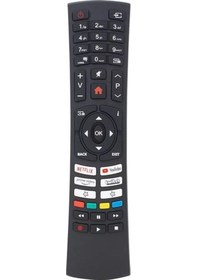 Resim Daewoo 32DE54F Smart LED Tv Kumanda 