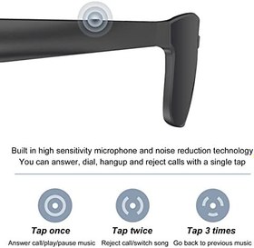 Resim Bluetooth Gözlük, Taşınabilir Yarı Açık Kulak 2H Şarj Süresi Kablosuz Bluetooth Güneş Gözlüğü Oyun için Kararlı Seyahat için 